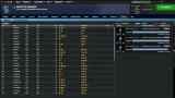 Franchise Hockey Manager 12