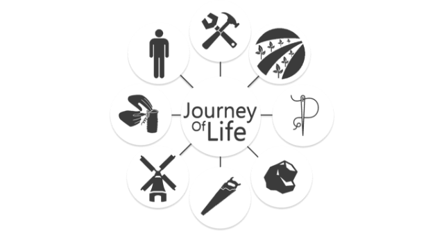Journey Of Life